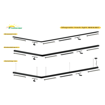 LED Magnet Linear Grating Lamp Magnet Track Lights